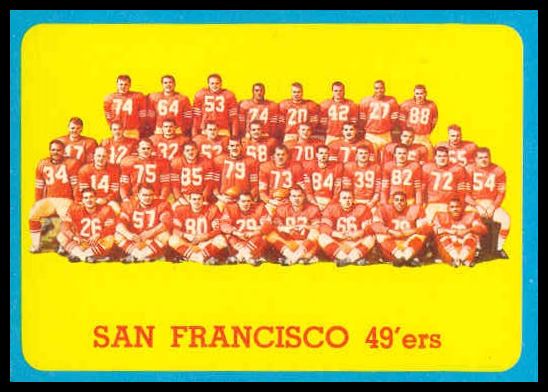 145 San Francisco 49ers